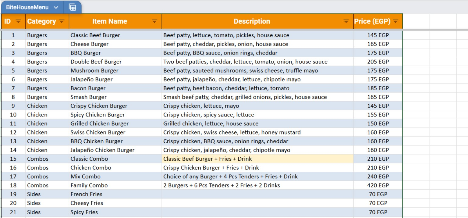 Bite House menu data