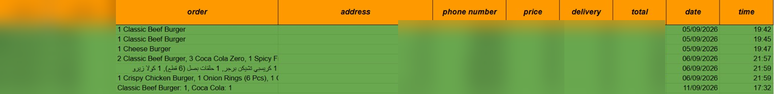 Bite House order records with customer data redacted